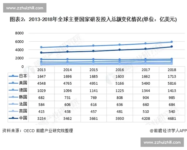 体育团队整体竞技表现分析与赛季成绩趋势深度解读