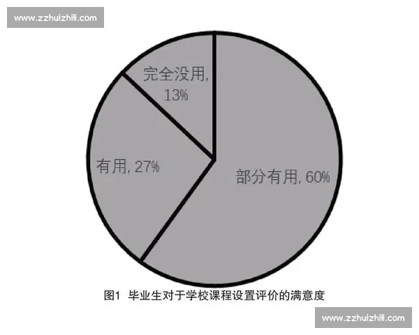 新时代背景下体育赛事组织模式创新与运营管理策略研究