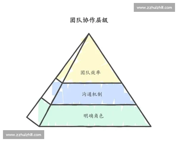 提升体育团队协作效率的沟通策略与实践研究