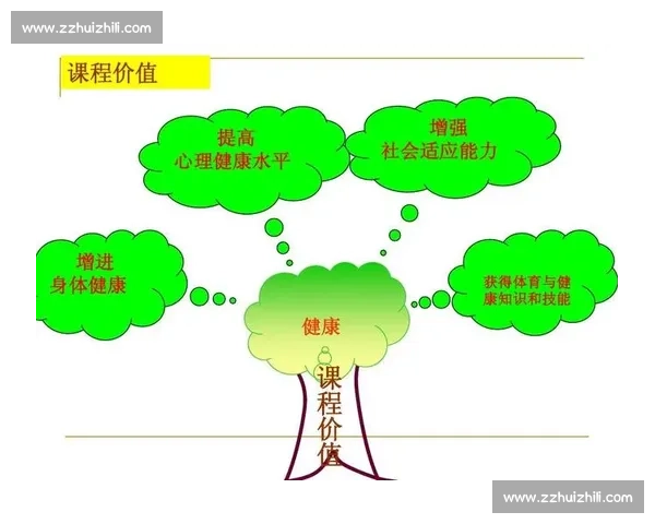 体育健康全面解析：科学运动与营养管理提升身心素质