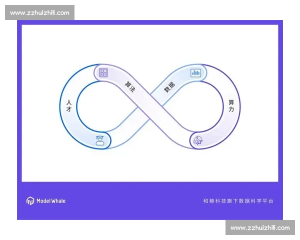 科学化训练周期设计与运动效果优化策略探索